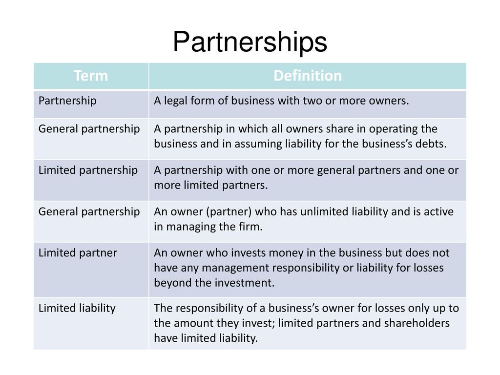 limited partner meaning